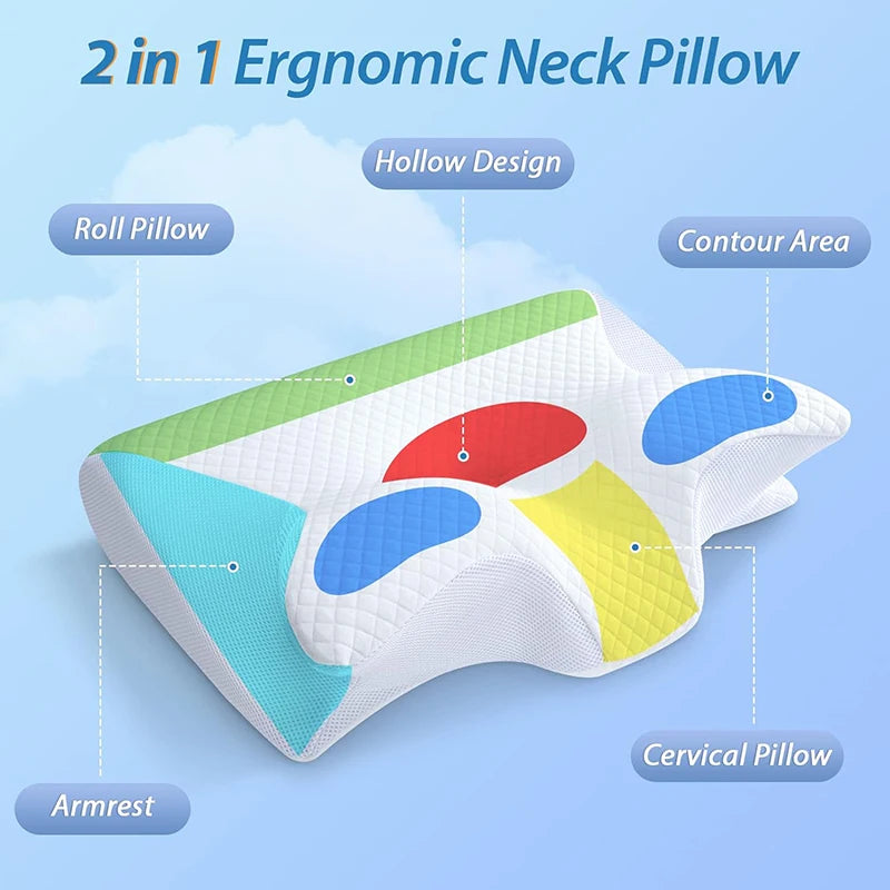 Almohada Cervical Ergonomica de Espuma TM