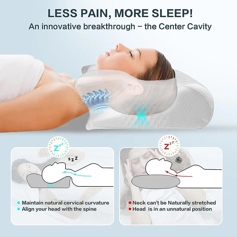Almohada Cervical Ergonomica de Espuma TM