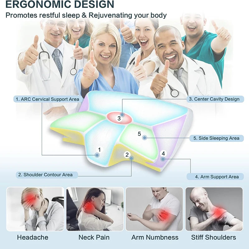 Almohada Cervical Ergonomica de Espuma TM